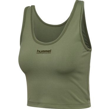 hmlHIIT INTENSITY W TOP